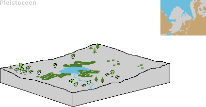 Schema van ijstijden in Frysl�n