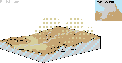 Tijdens storm wordt veel zand verplaatst