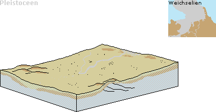 Het landschap wordt onder een laag dekzand bedekt
