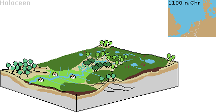 Vanuit de beken wordt het landschap ontgonnen